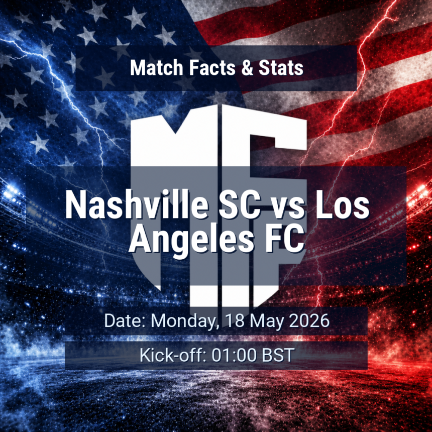 Nashville SC vs Los Angeles FC