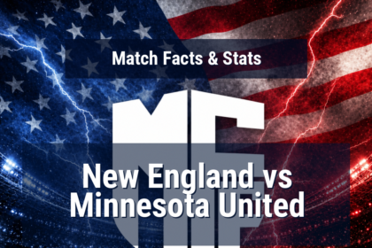 New England vs Minnesota United