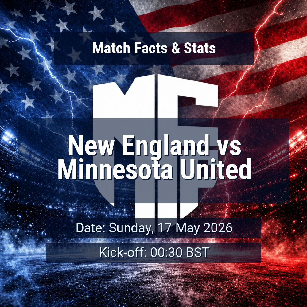 New England vs Minnesota United