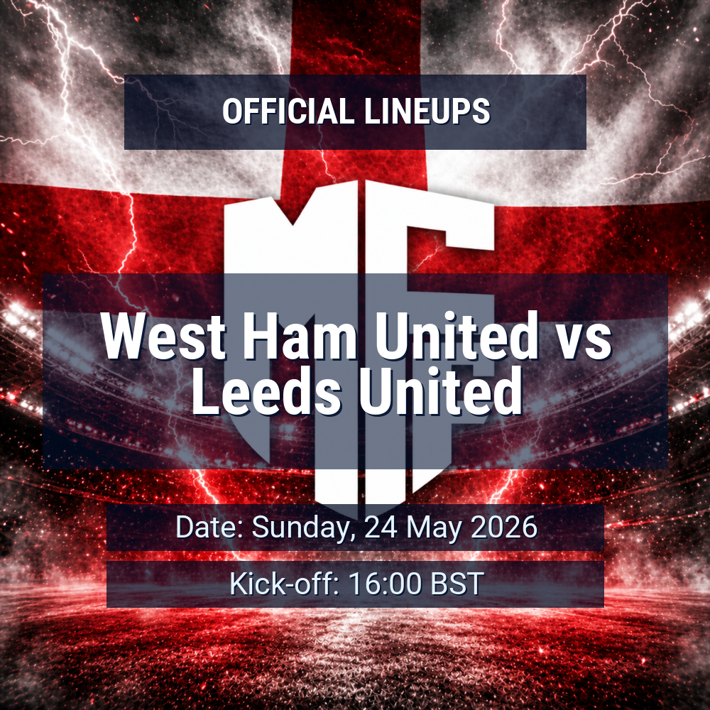 official lineups 19427245