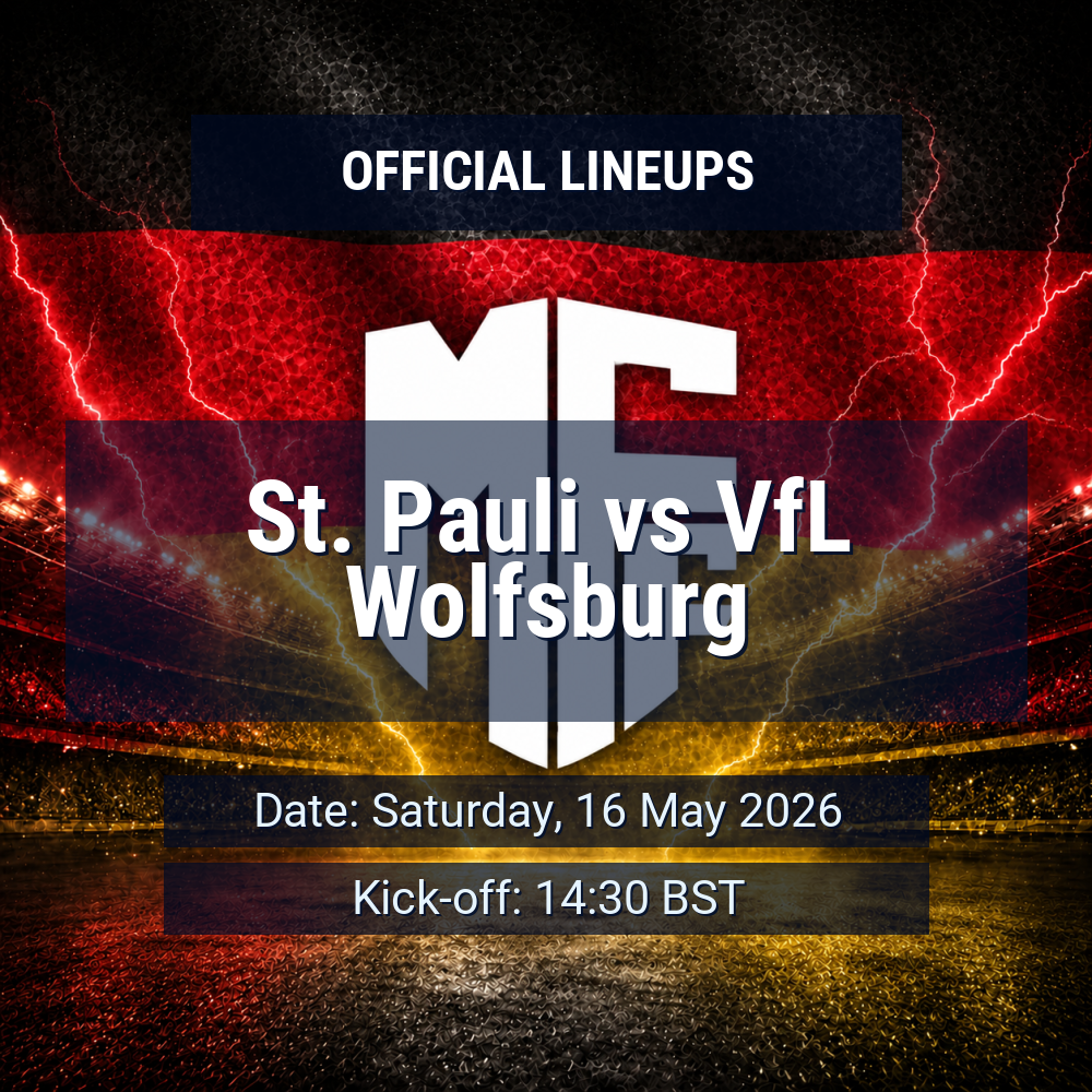 official lineups 19433778