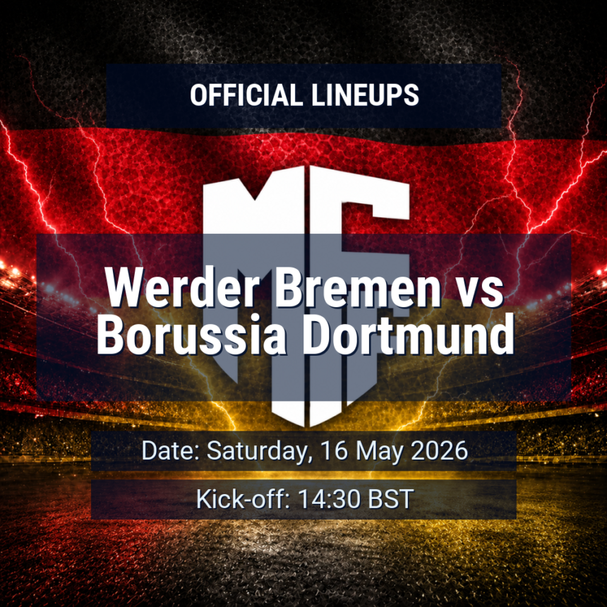 official lineups 19433780