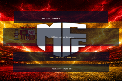 official lineups 19439589