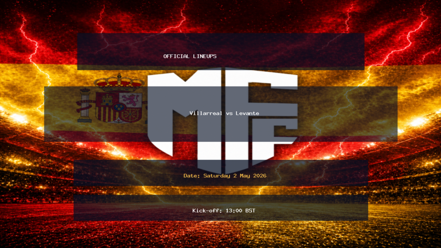 official lineups 19439589