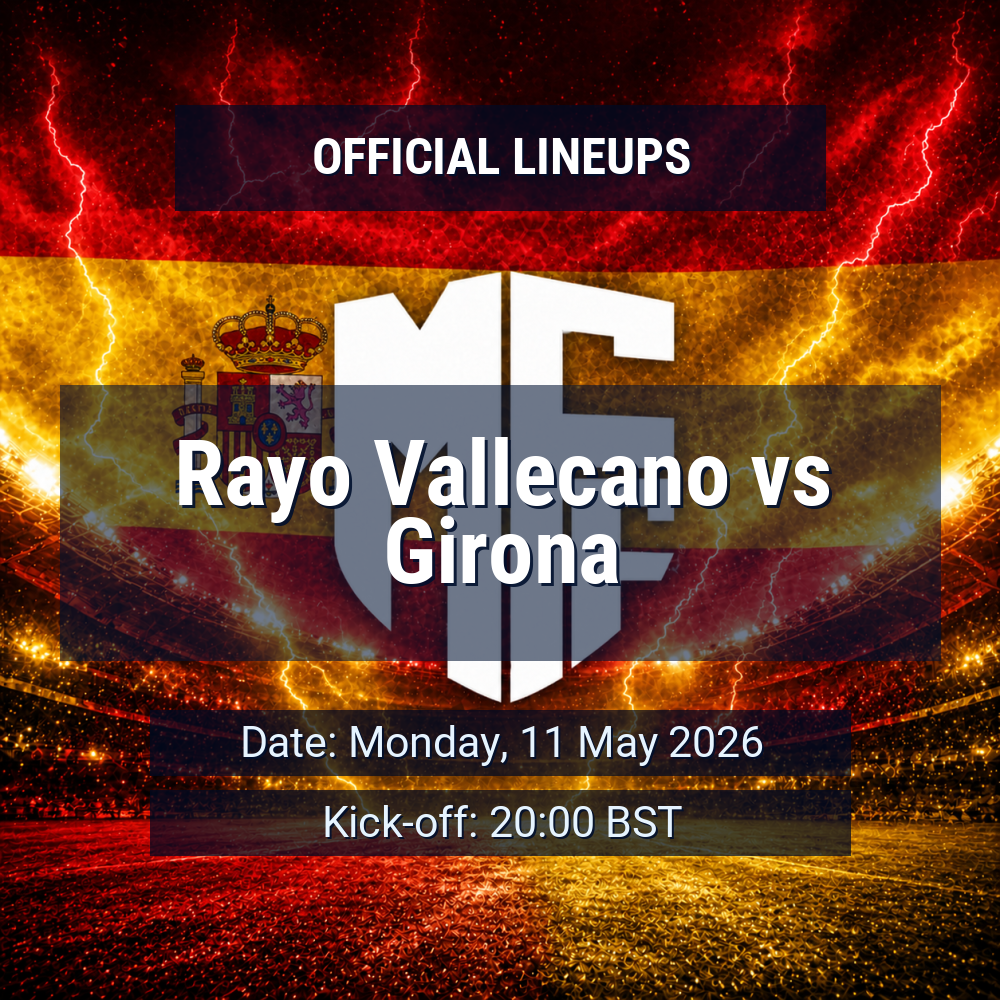 official lineups 19439596
