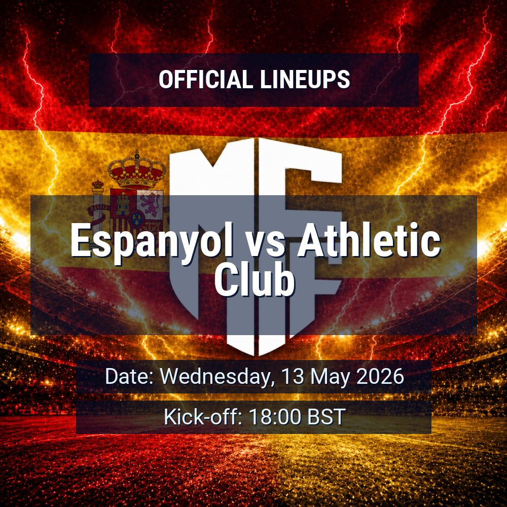 official lineups 19439602