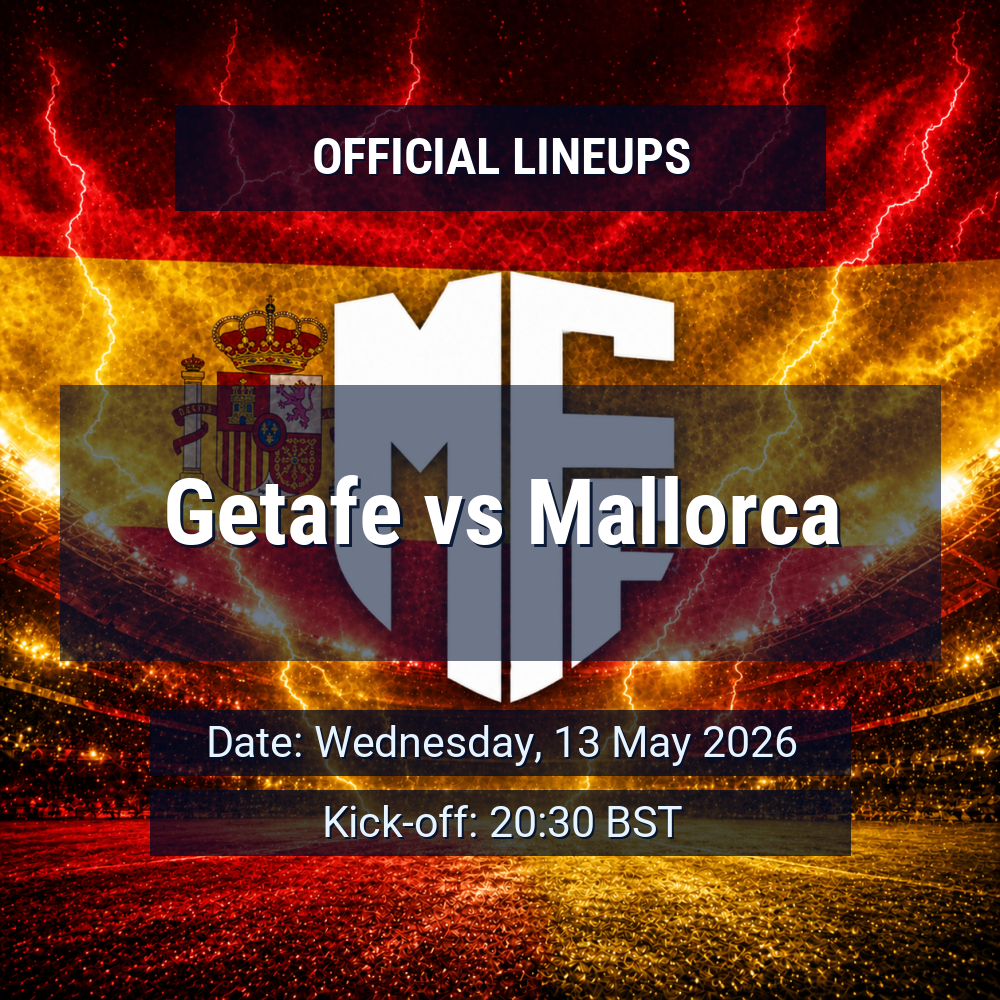 official lineups 19439603