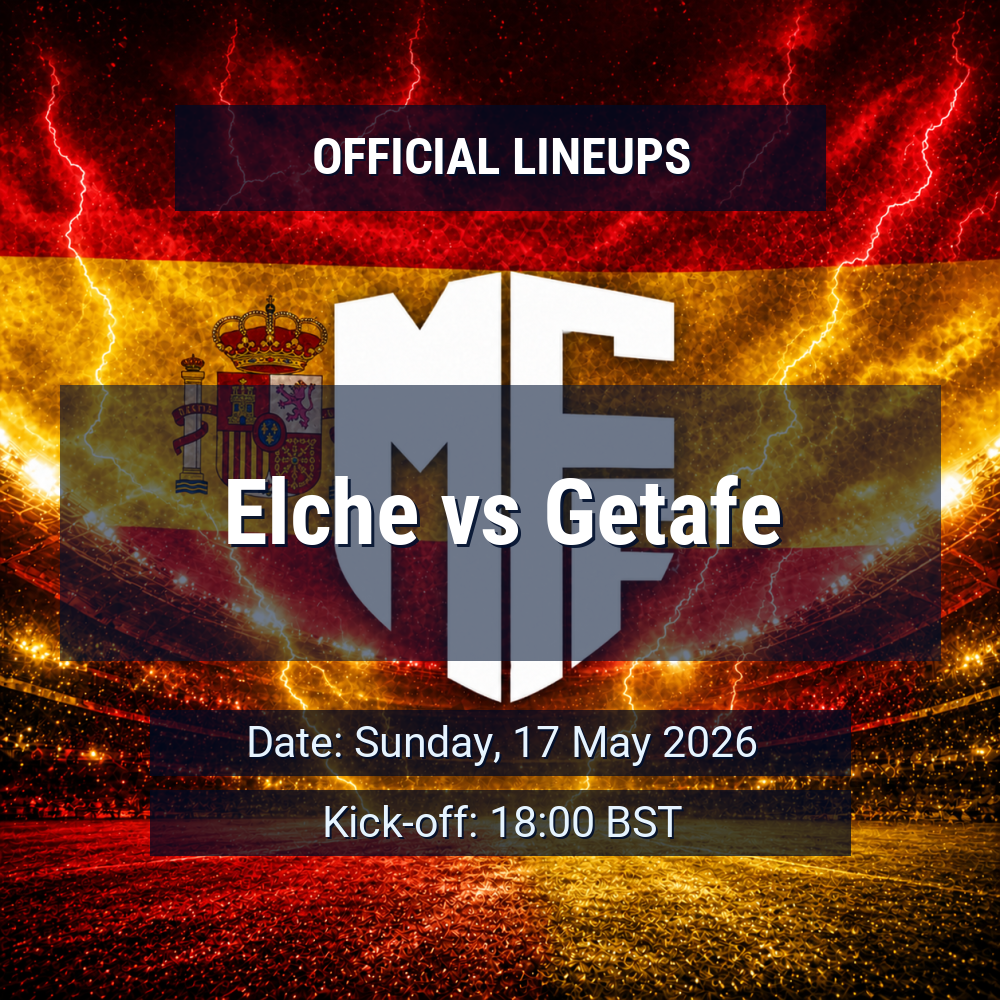 official lineups 19439613