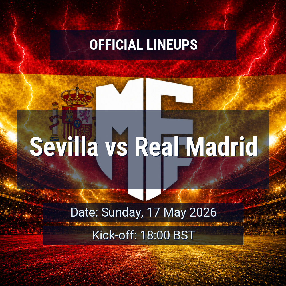 official lineups 19439619