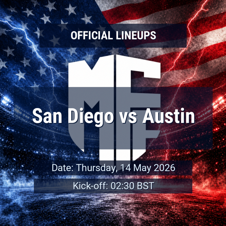 official lineups 19609573