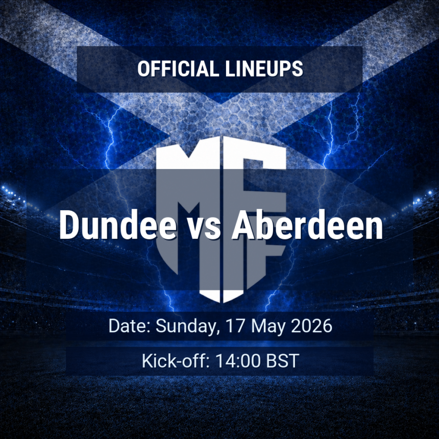 official lineups 19700204
