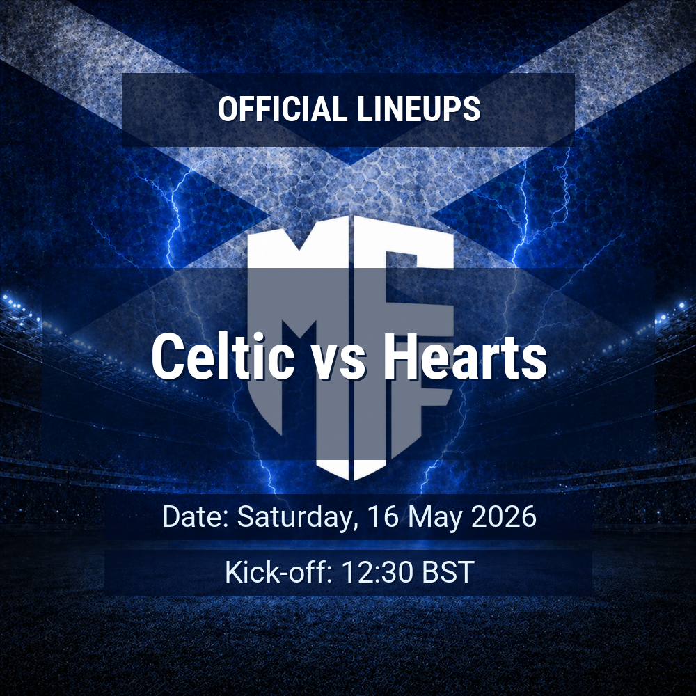 official lineups 19700207