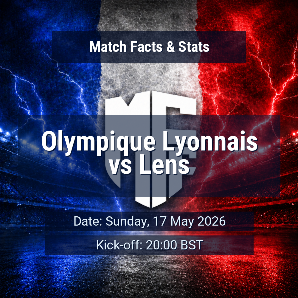 Olympique Lyonnais vs Lens
