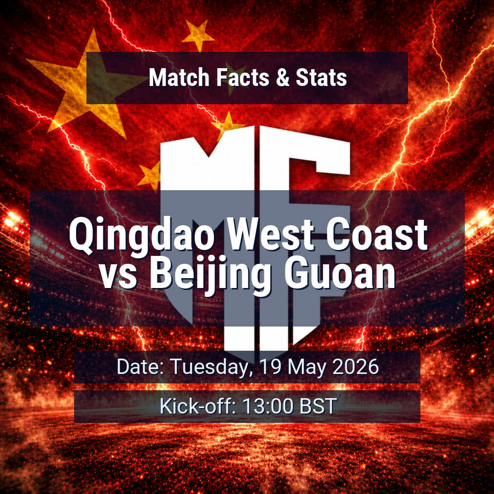 Qingdao West Coast vs Beijing Guoan