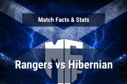 Rangers vs Hibernian