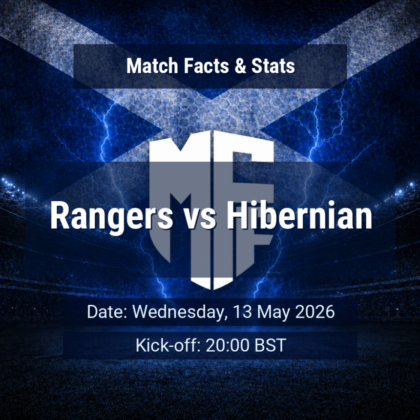 Rangers vs Hibernian