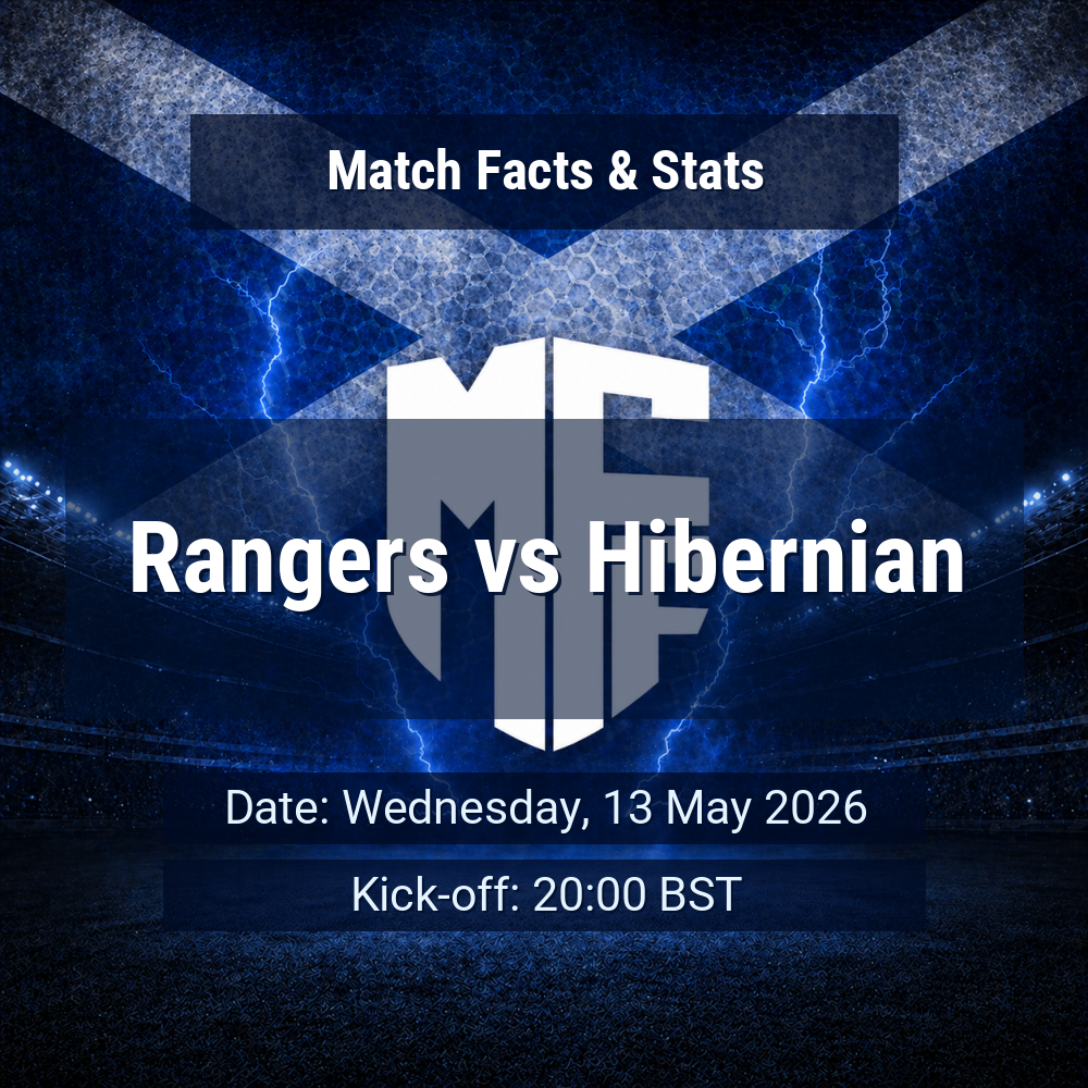 Rangers vs Hibernian