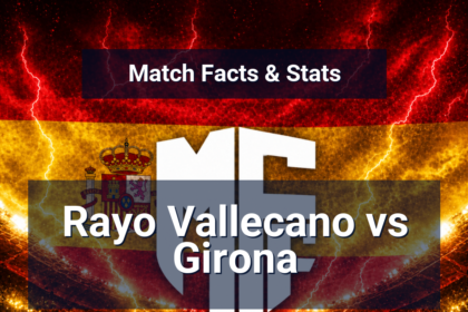 Rayo Vallecano vs Girona