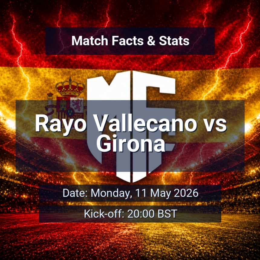 Rayo Vallecano vs Girona