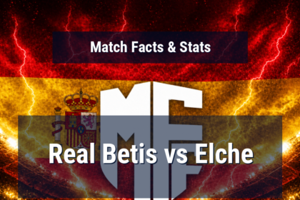 Real Betis vs Elche
