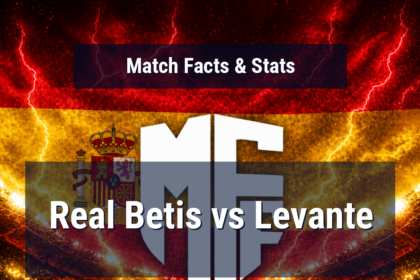Real Betis vs Levante