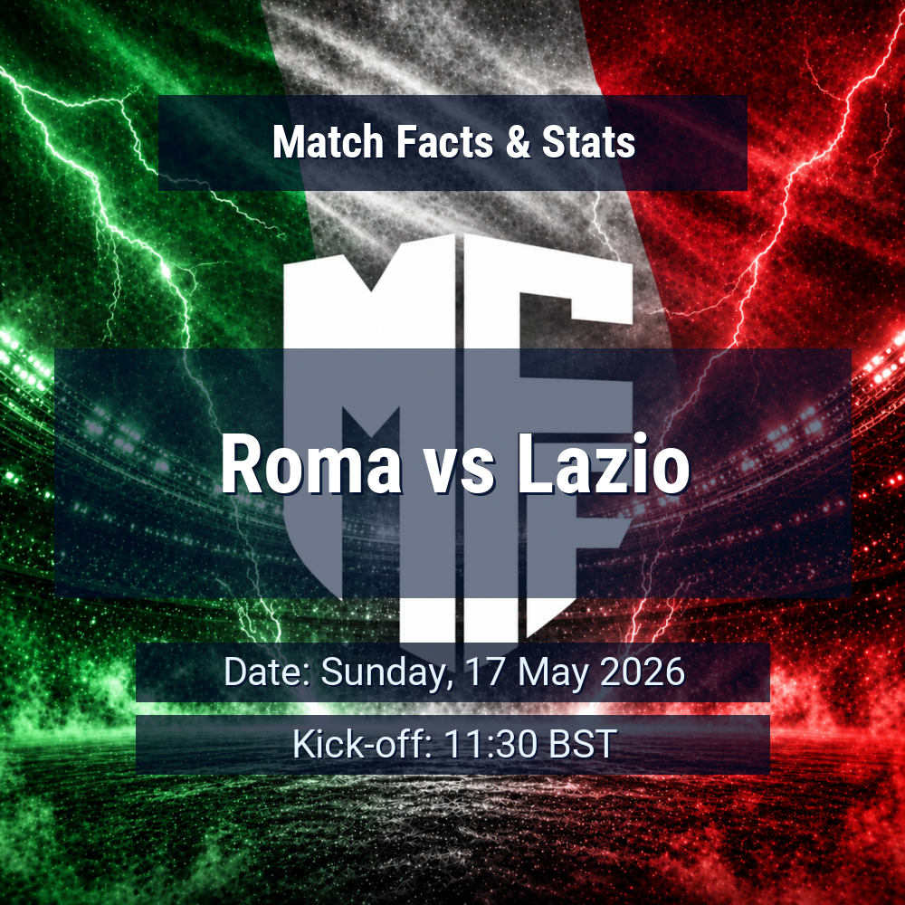 Roma vs Lazio