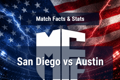 San Diego vs Austin
