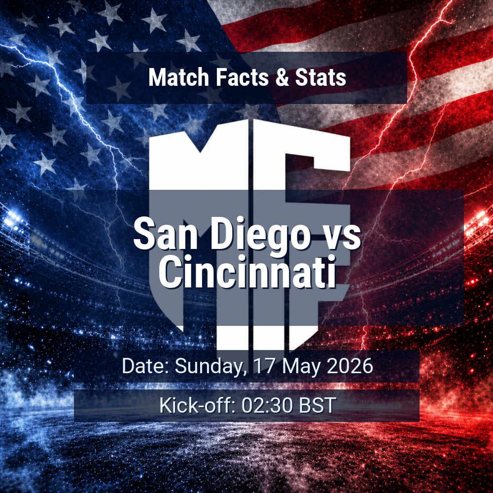 San Diego vs Cincinnati