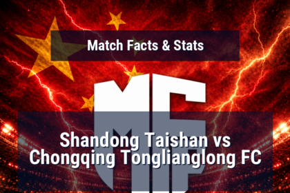 Shandong Taishan vs Chongqing Tonglianglong FC