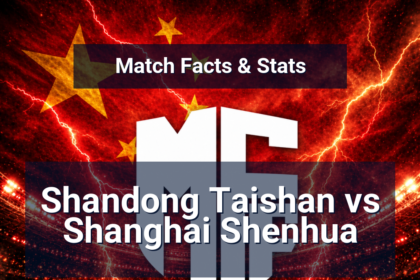 Shandong Taishan vs Shanghai Shenhua