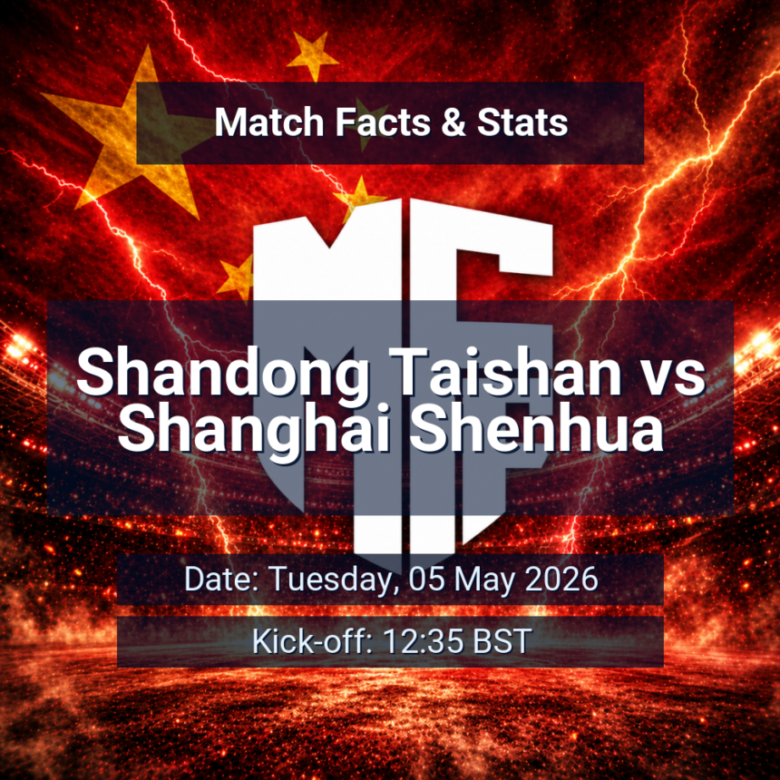 Shandong Taishan vs Shanghai Shenhua