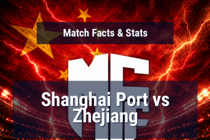 Shanghai Port vs Zhejiang