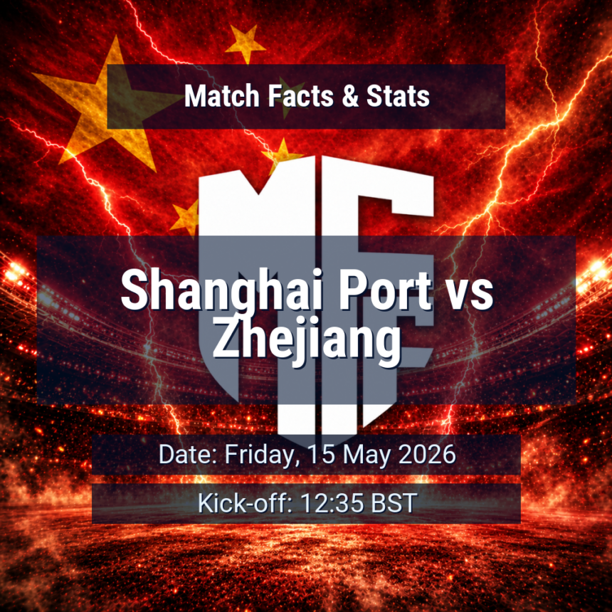 Shanghai Port vs Zhejiang
