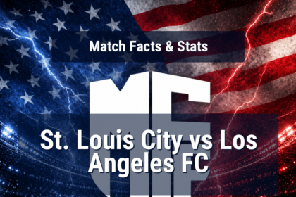 St. Louis City vs Los Angeles FC