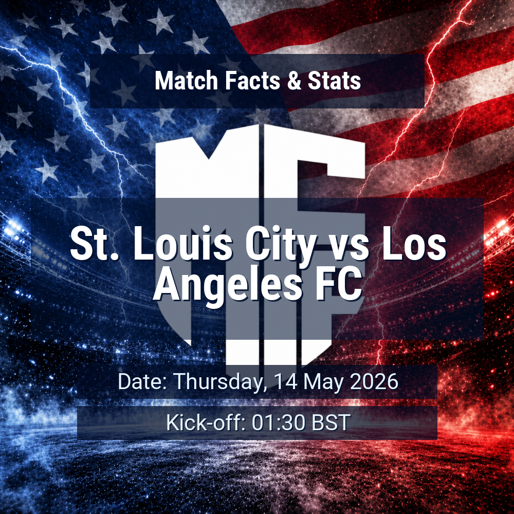 St. Louis City vs Los Angeles FC