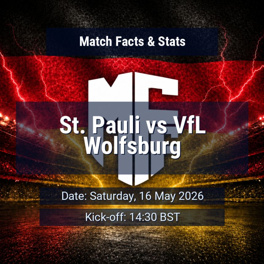 St. Pauli vs VfL Wolfsburg