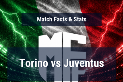 Torino vs Juventus