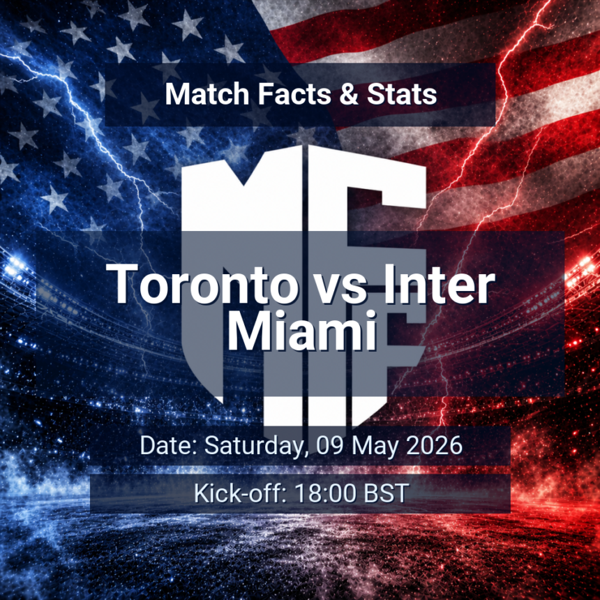 Toronto vs Inter Miami