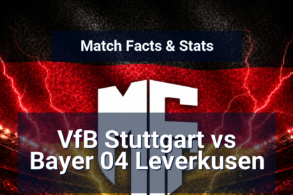 VfB Stuttgart vs Bayer 04 Leverkusen