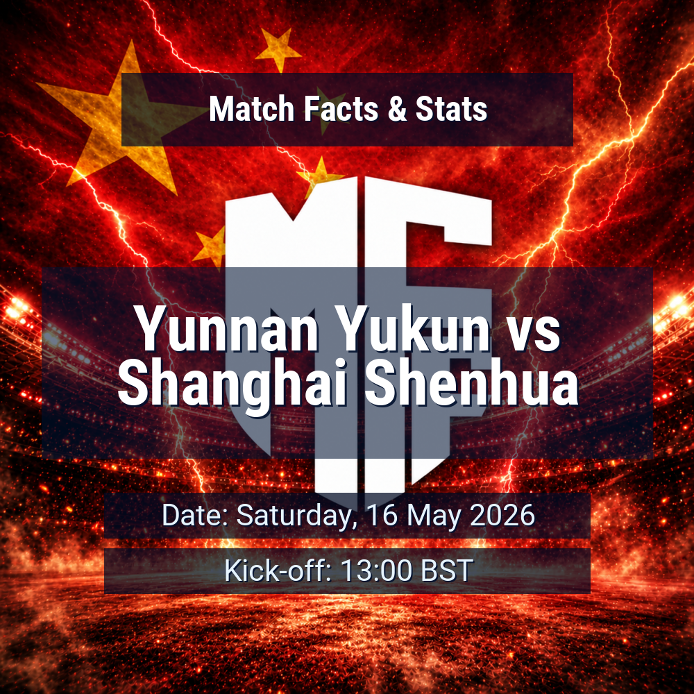 Yunnan Yukun vs Shanghai Shenhua