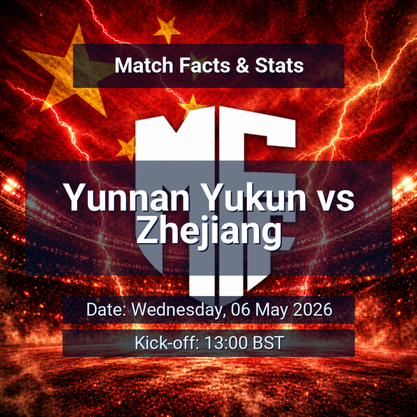 Yunnan Yukun vs Zhejiang
