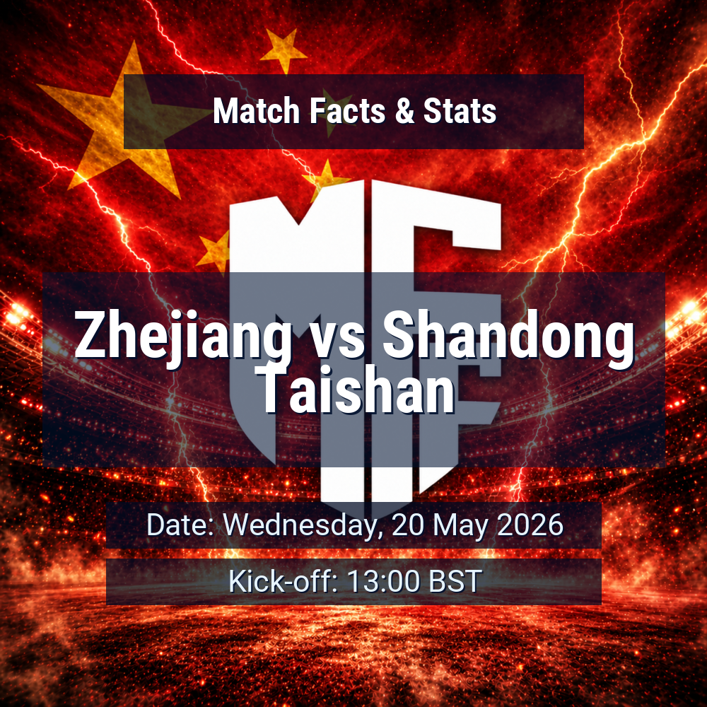 Zhejiang vs Shandong Taishan