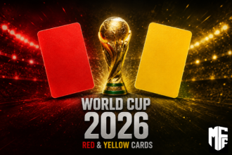 Czerwone i żółte kartki MŚ 2026