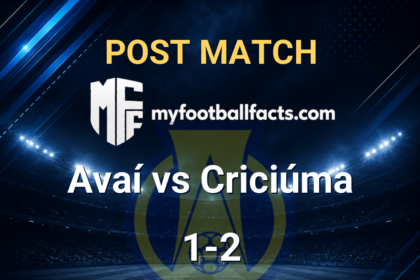 mff bd post match 128512 24e9074dd2