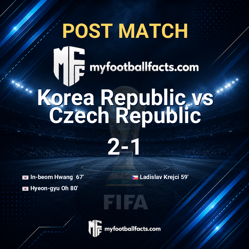 mff bd post match 129810 359489372f