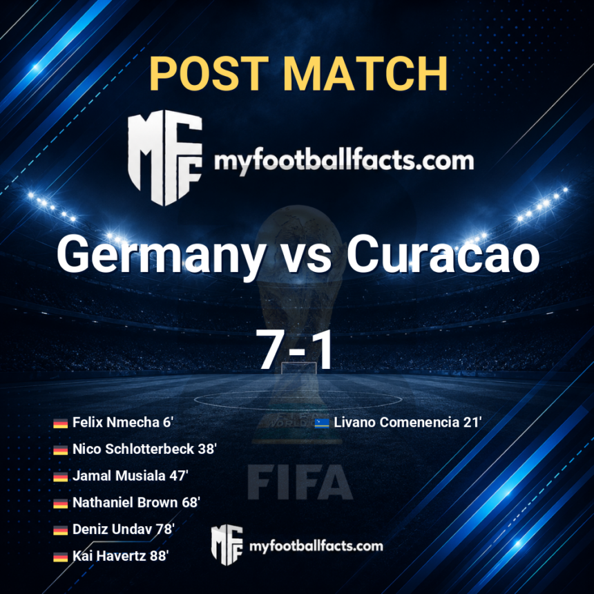 mff bd post match 130059 a00f984f3d