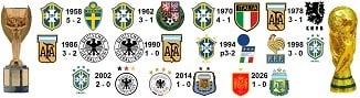 FIFA World Cup Final Matches Europe v South America