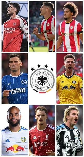 German Premier League 2026-27 Goals & Assists