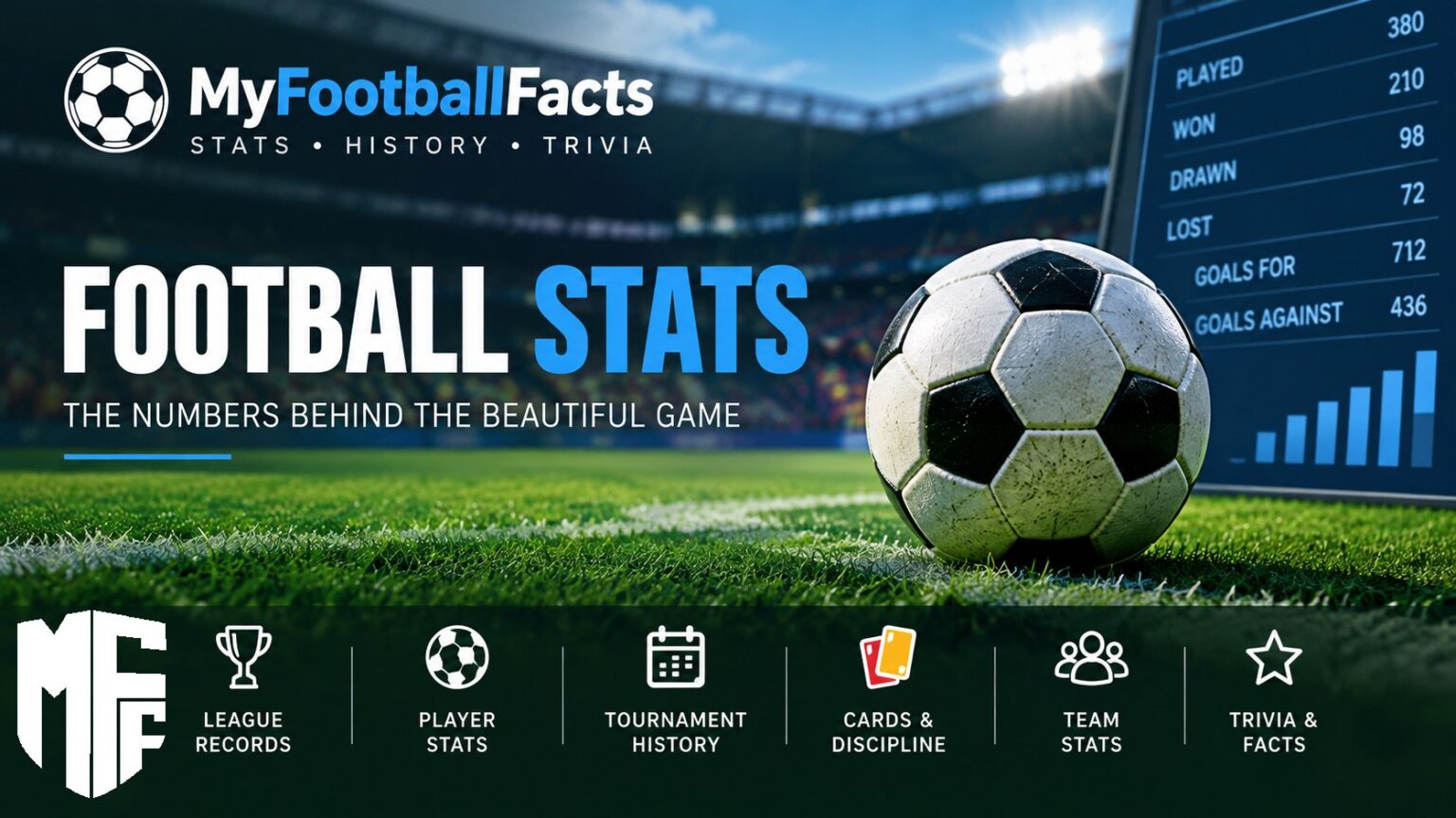Football Stats & Statistics 11 Football stats and football statistics